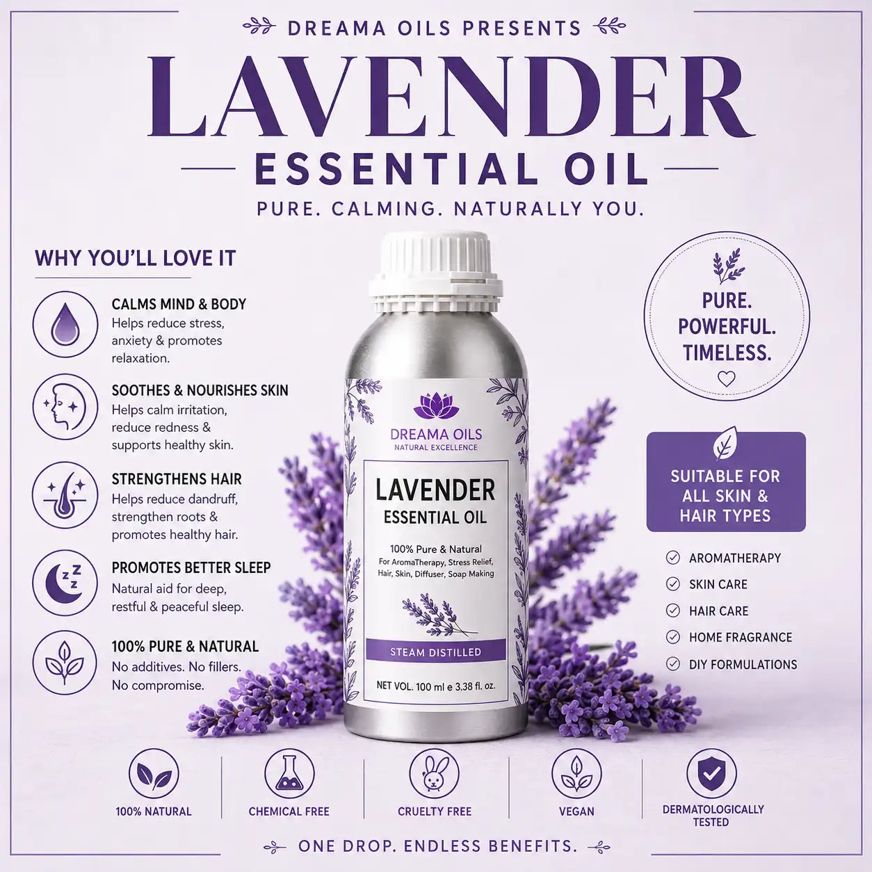 PREMIUM LAVENDER ESSENTIAL OIL AVAILABLE IN INDIA