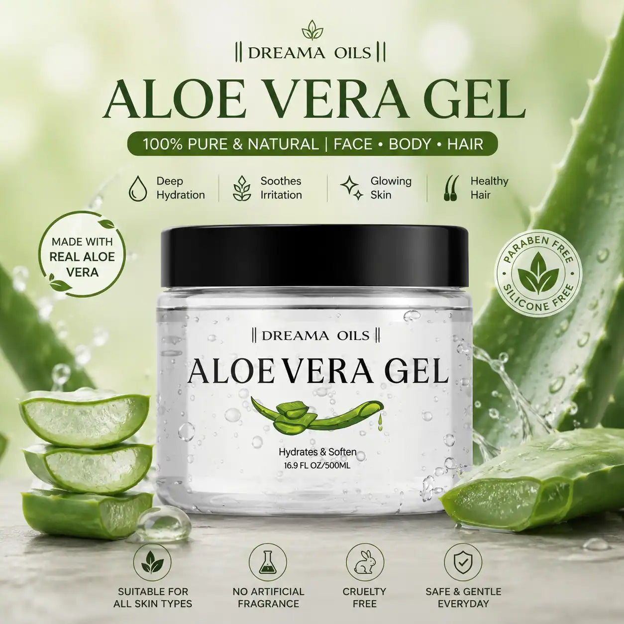 Premium Summer Skin Care Kit Available In India