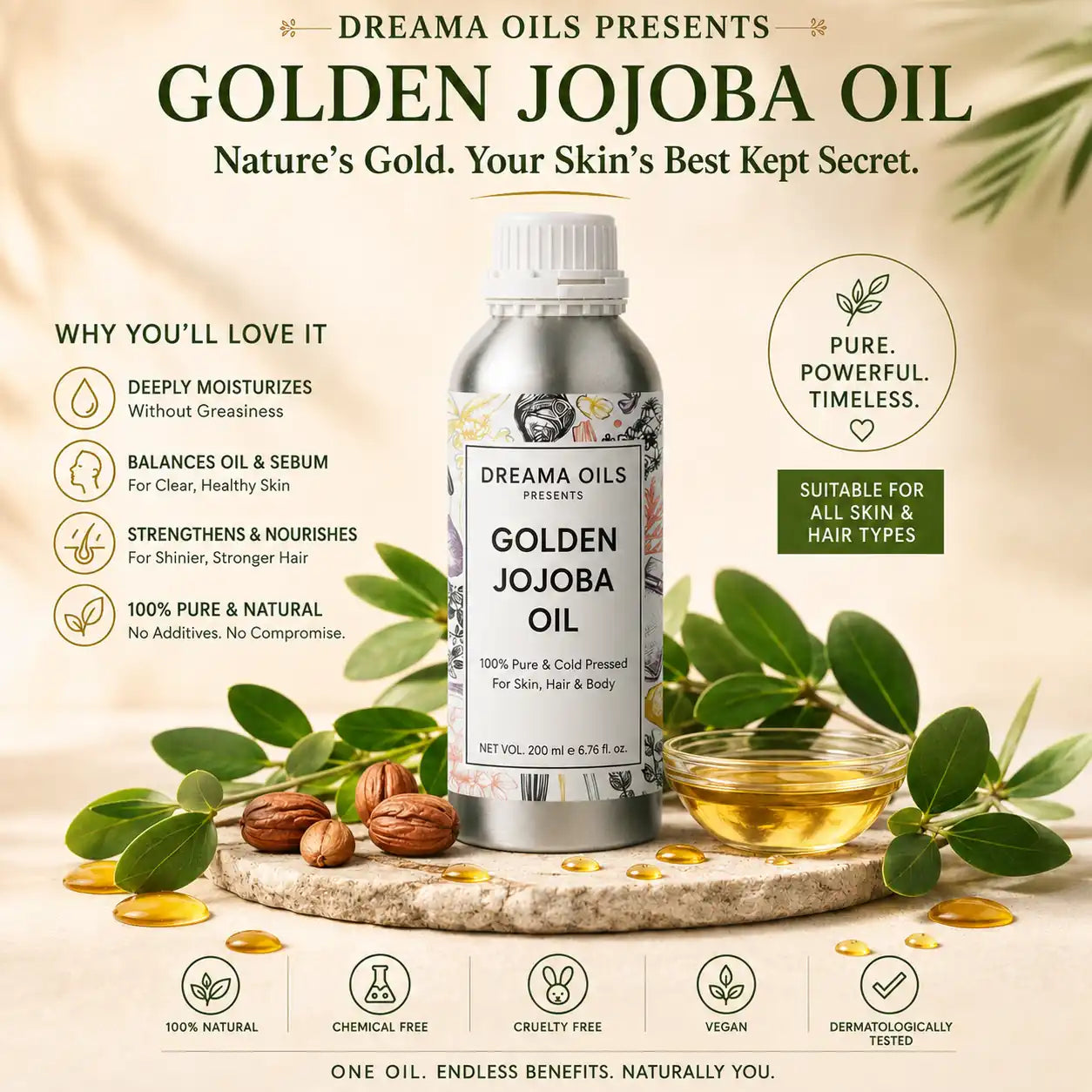 Premium Hydrating Skincare Kit Available In India