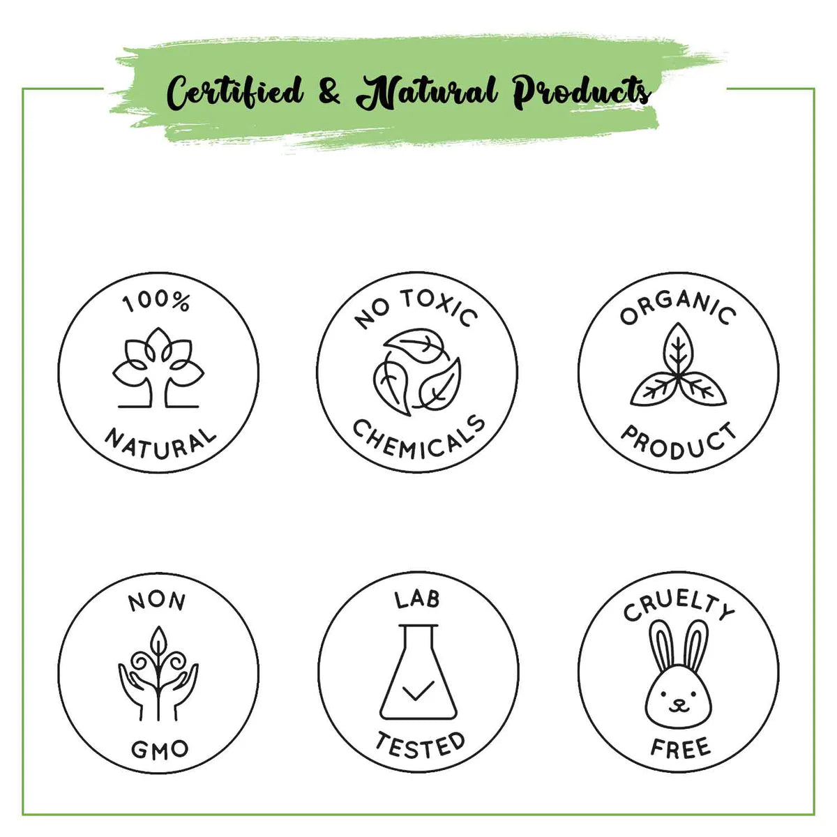 Premium Peppermint Essential Oil – 100% Pure & Natural Available In India