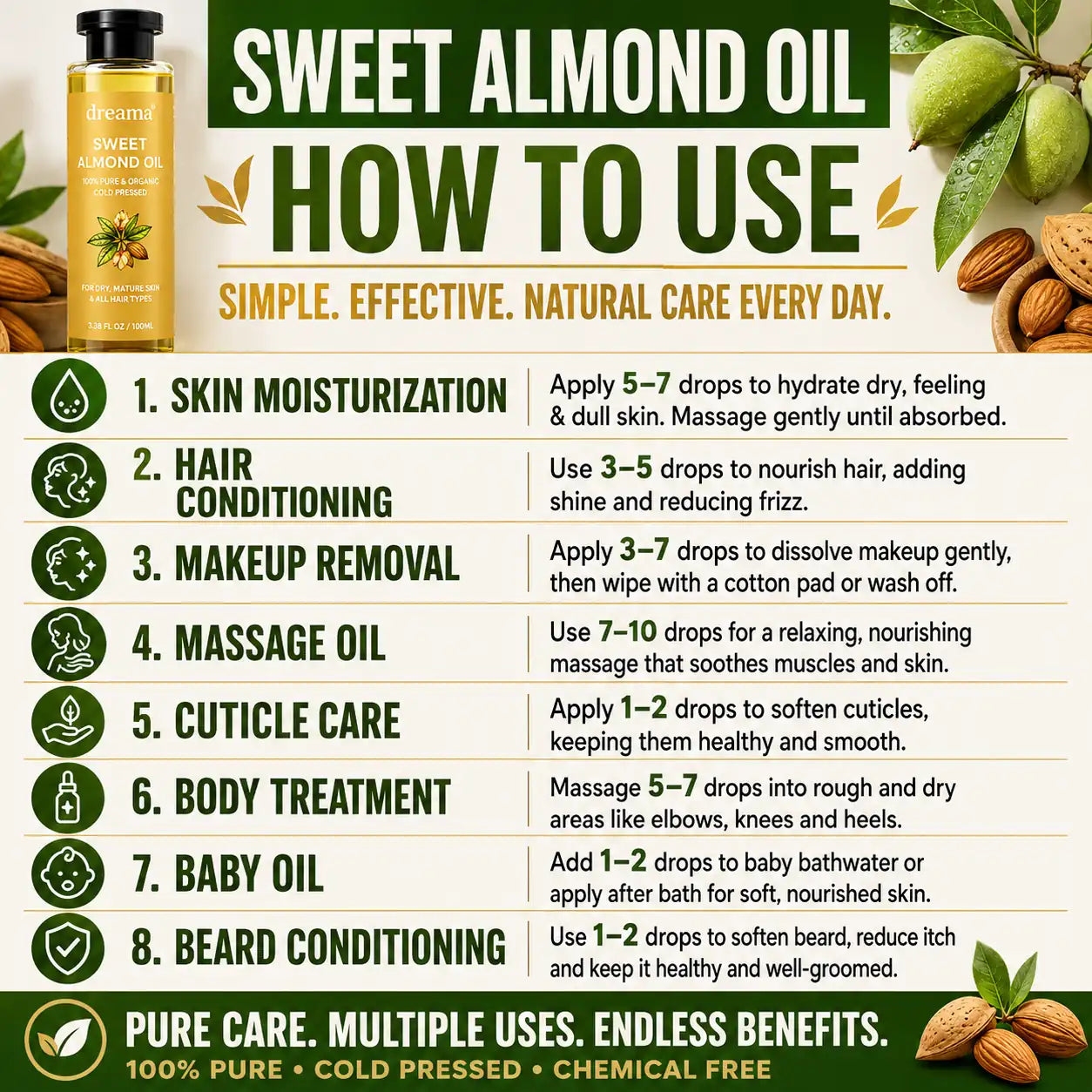 Premium Sweet Almond Oil – Pure, Cold-Pressed & Skin-Loving