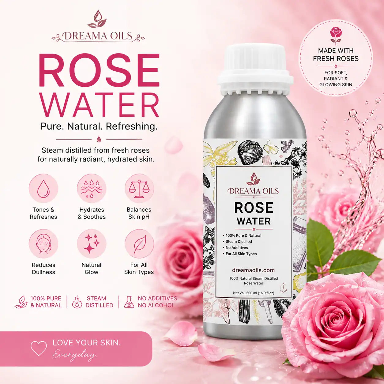 Premium Hydrating Skincare Kit Available In India