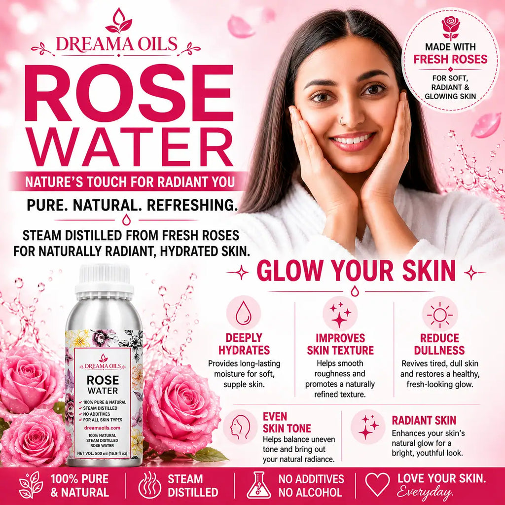 Premium Summer Skin Care Kit Available In India