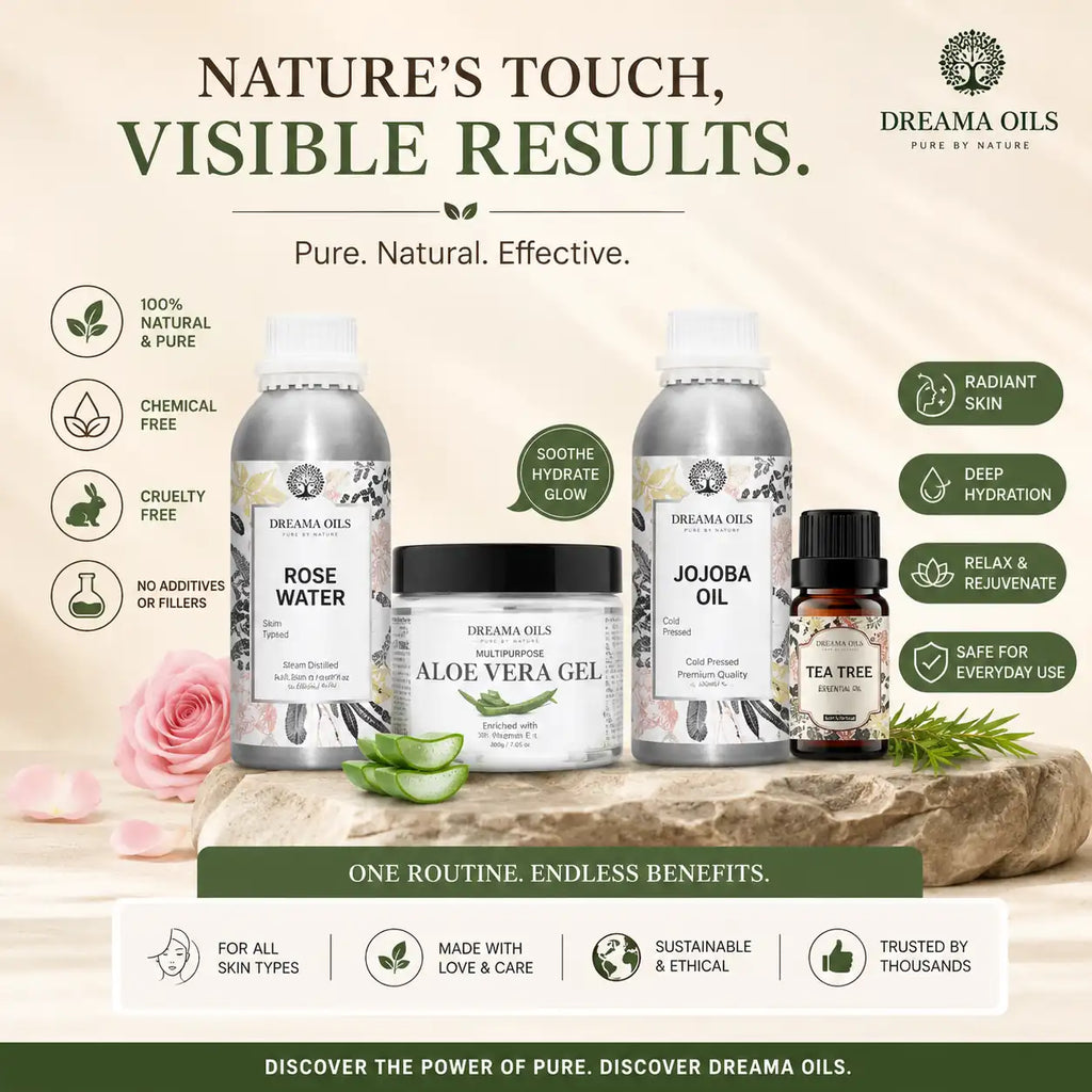 Premium Summer Skin Care Kit Available In India