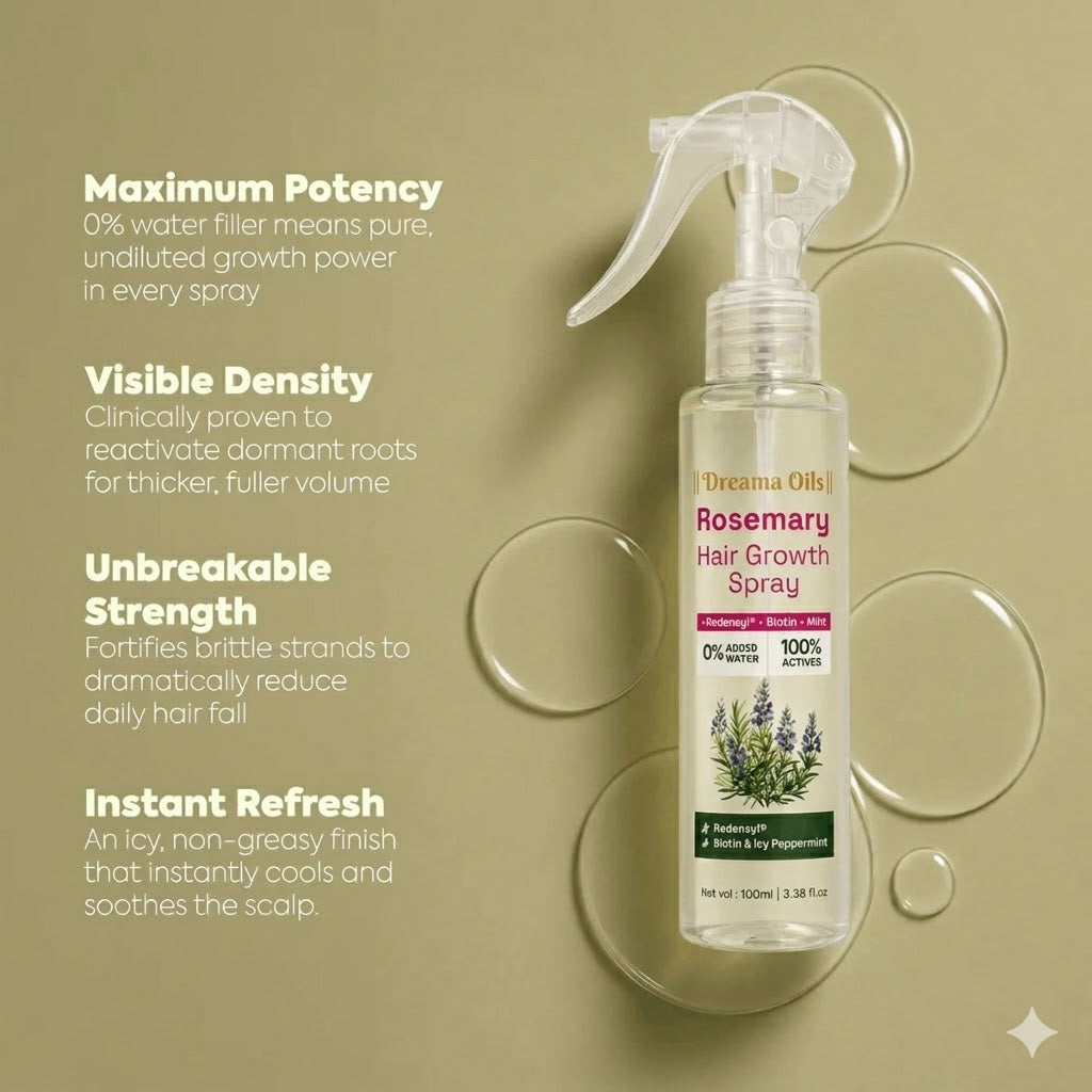 Rosemary Hair Growth Spray Available In India