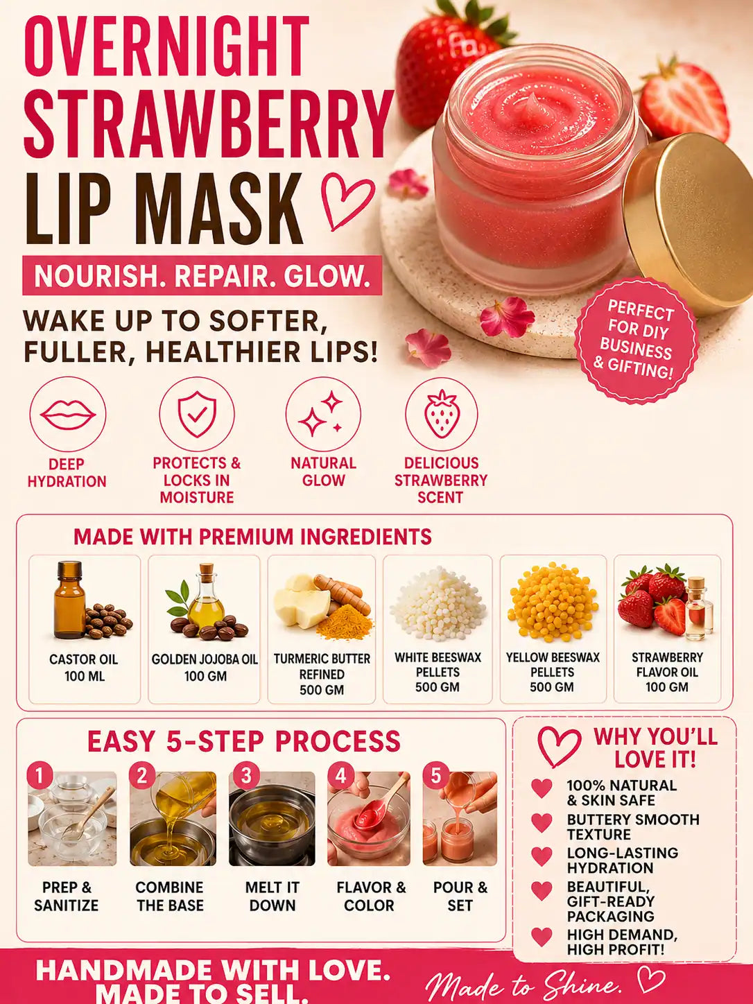 PREMIUM OVERNIGHT STRAWBERRY LUXURIOUS LIP MASK